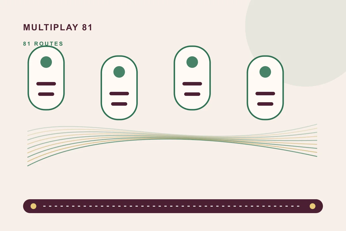 Multiplay 81 mechanika – vlastná schéma 4 valcov a 81 výherných línií